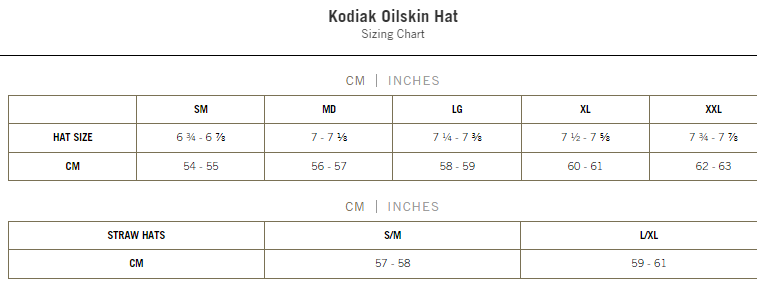 KODIAK OILSKIN HAT 1490