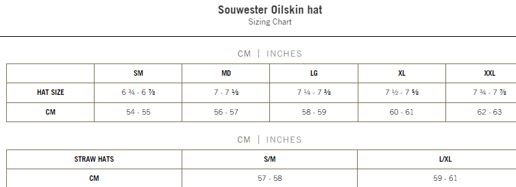 SOUWESTER OILSKIN HAT 1496